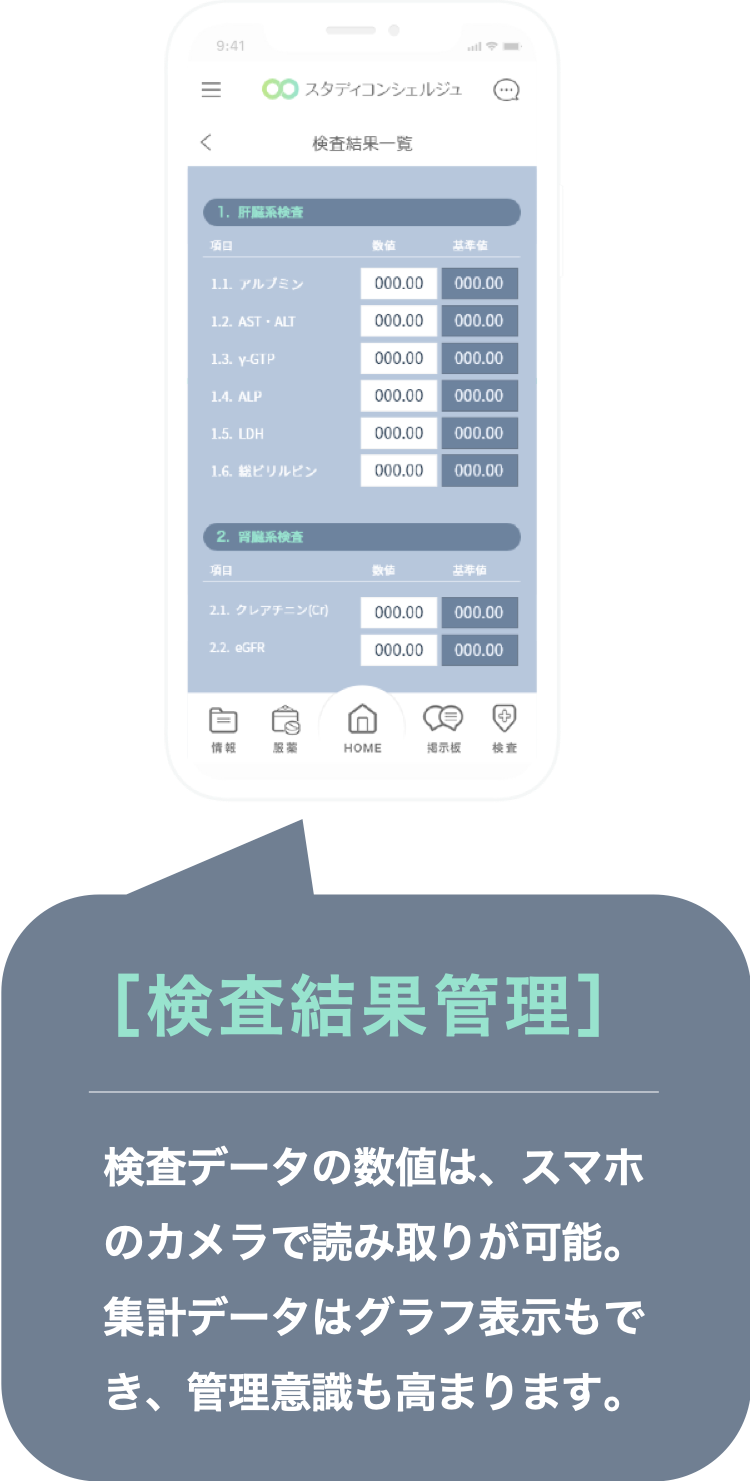 スマートフォン　検査結果管理