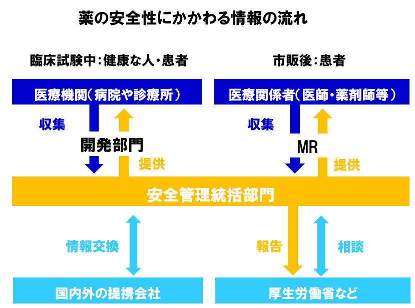 画像に alt 属性が指定されていません。ファイル名: 2021-1-14_img2.png