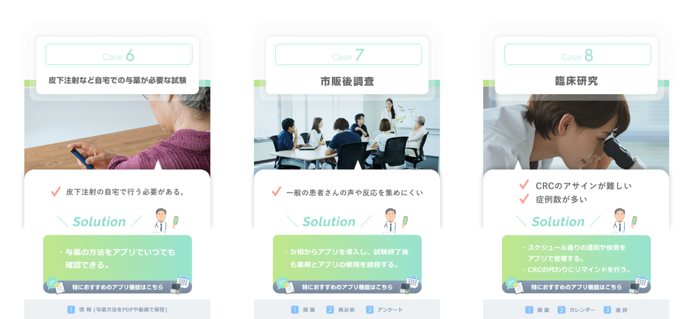 ケース6 皮下注射など自宅での与薬が必要な試験 ケース7 市販後調査 ケース8 臨床研究