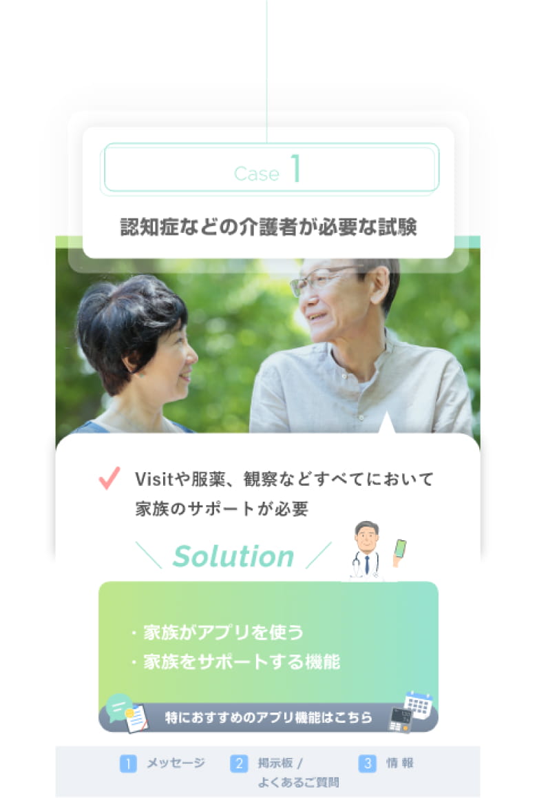 ケース1 認知症などの介護者が必要な試験