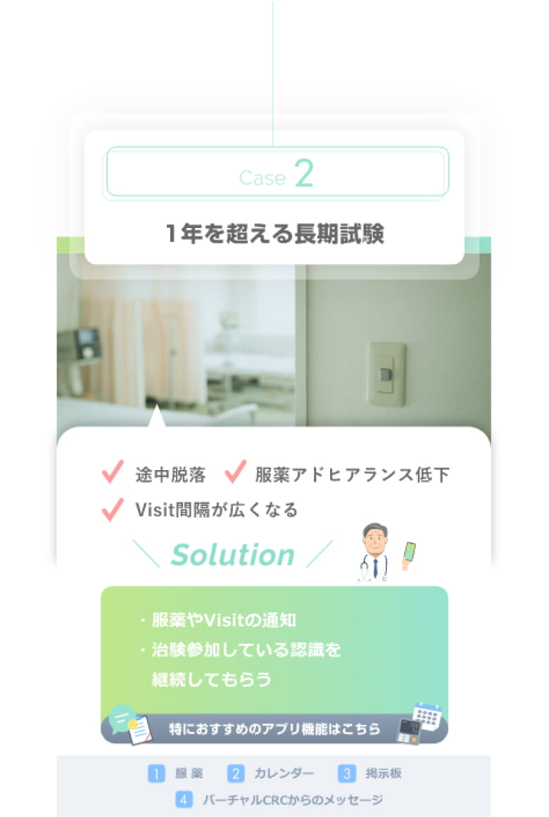 ケース2 1年を超える長期試験