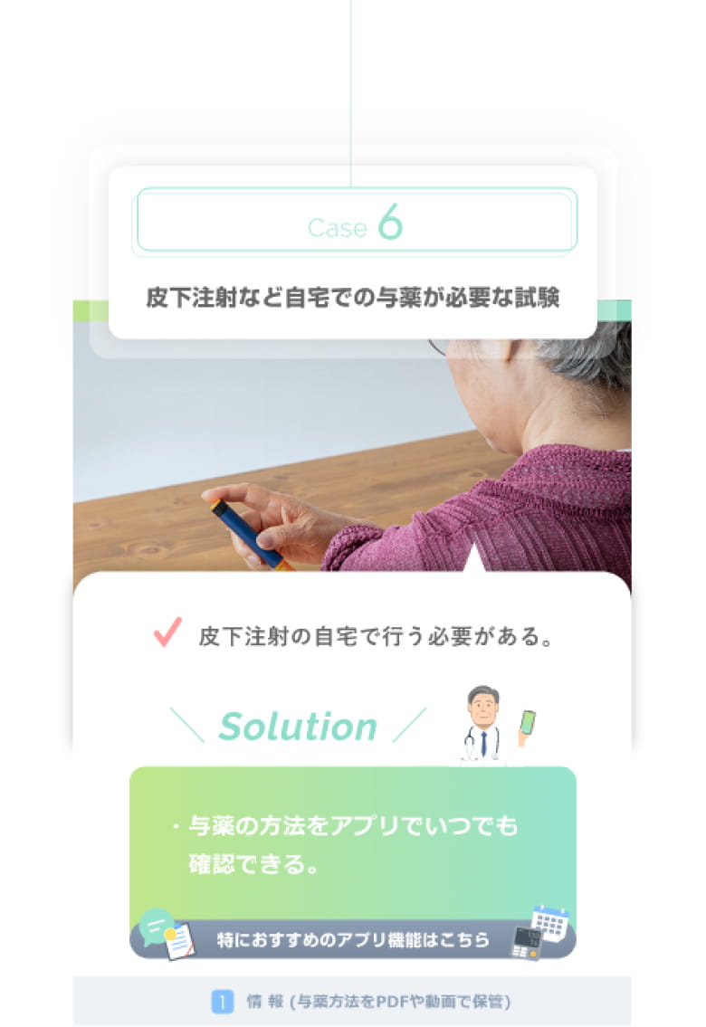 ケース6 皮下注射など自宅での与薬が必要な試験