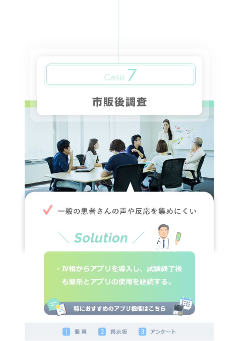ケース7 市販後調査