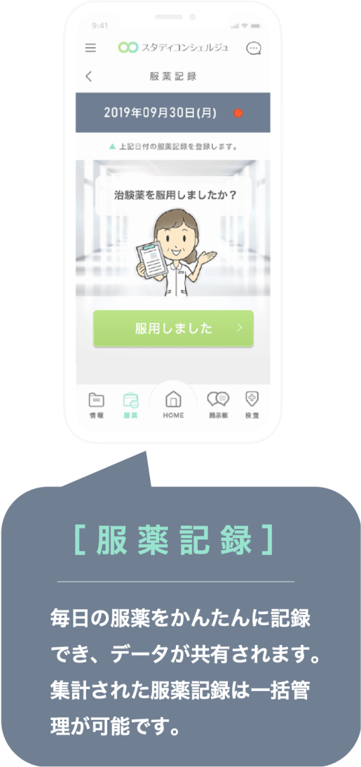 服薬記録