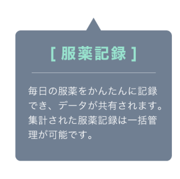 服薬記録