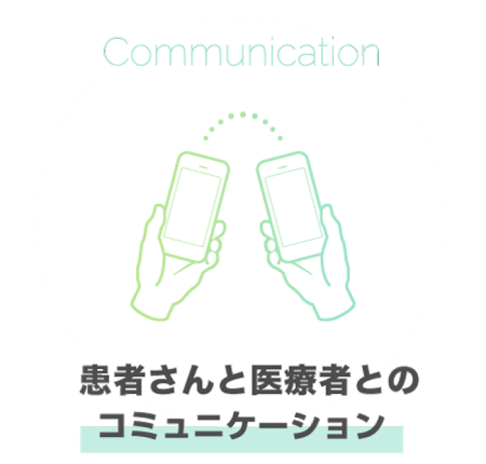 患者さんと医療者とのコミュニケーション