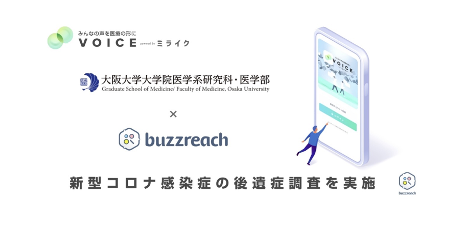 後遺症に苦しむ患者の希望に。新型コロナウイルス感染症の後遺症調査を実施いたしました。