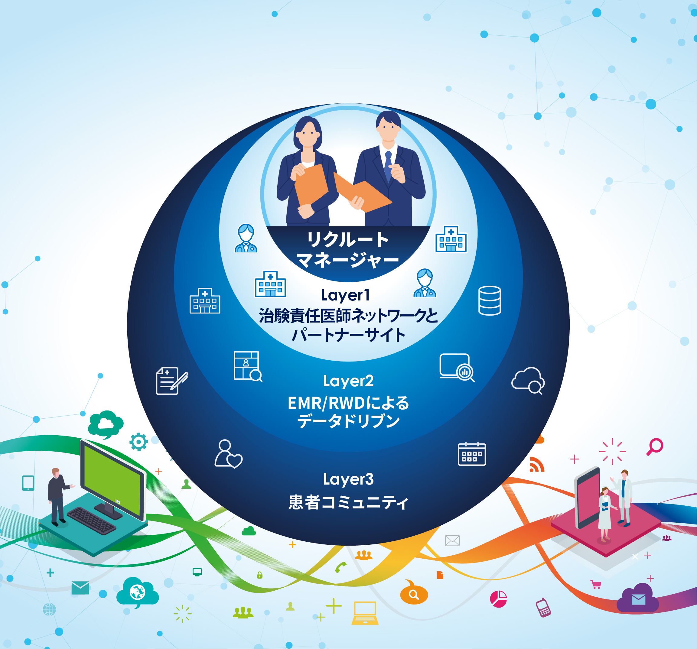 サービスイメージ